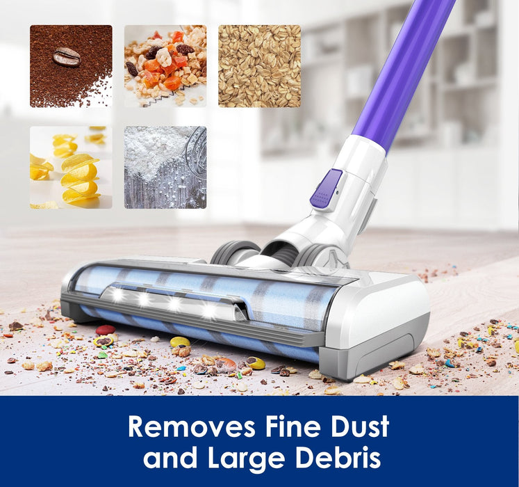 Tineco A10 Series LED Hard Floor Brush / Soft Roller Power Brush