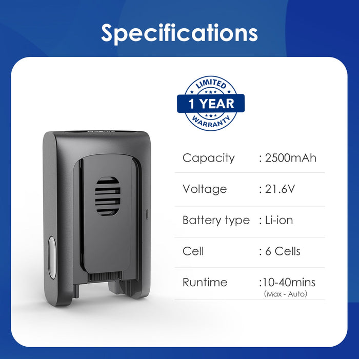 Tineco Pure ONE S15 Series Cordless Vacuum Cleaner Replacement Battery-S15 Essentials & S15 Pet