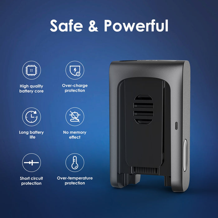 Tineco Pure ONE S15 Series Cordless Vacuum Cleaner Replacement Battery-S15 Essentials & S15 Pet