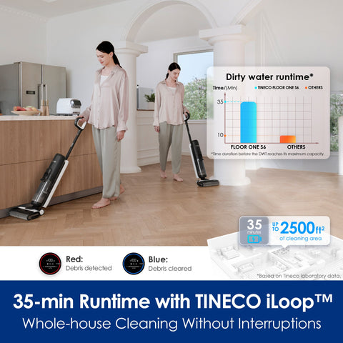 Tineco Floor ONE S6 Smart Wet Dry Vacuum Cleaner 大货