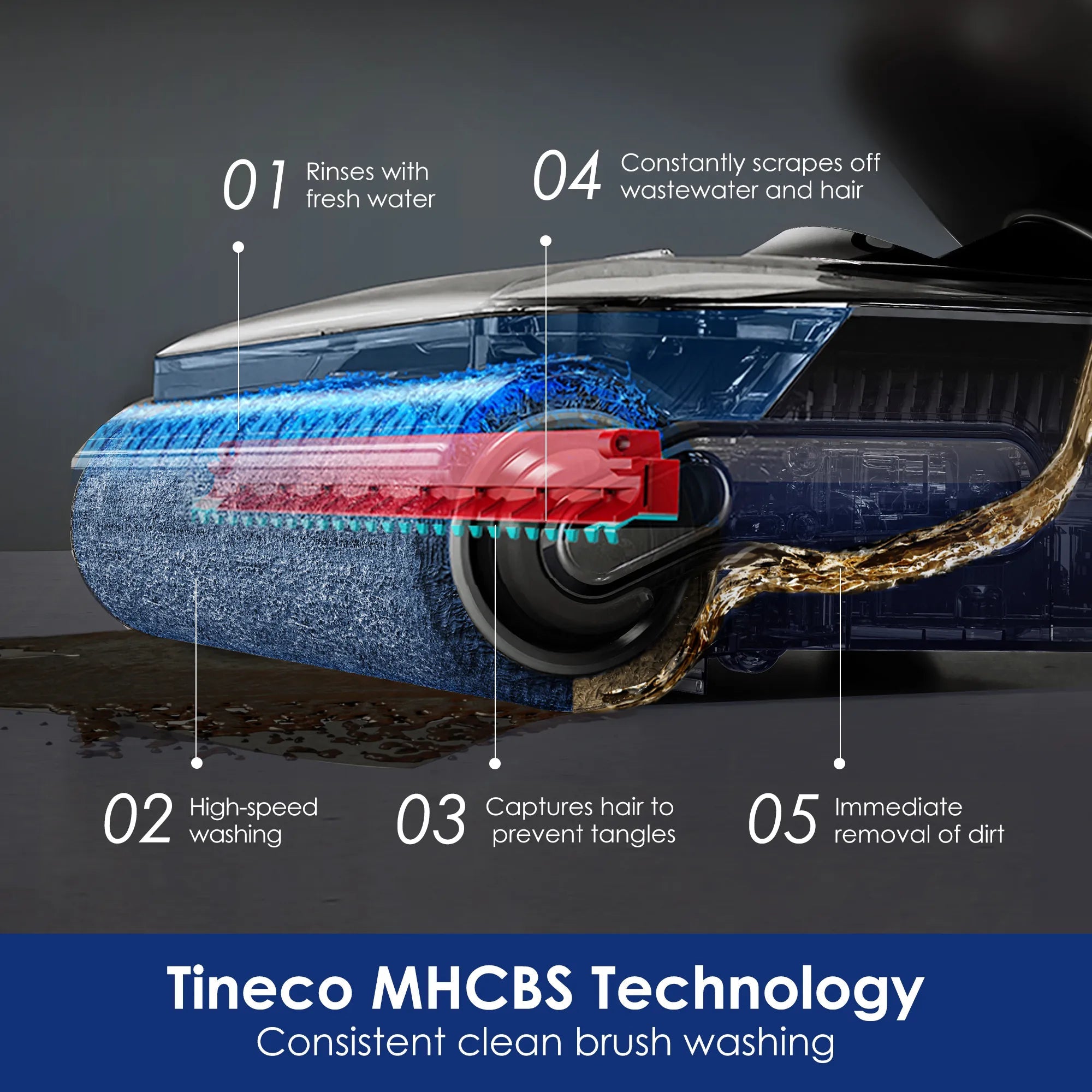Tineco FLOOR ONE S7 Artist Wet Dry Vacuum Cleaner products