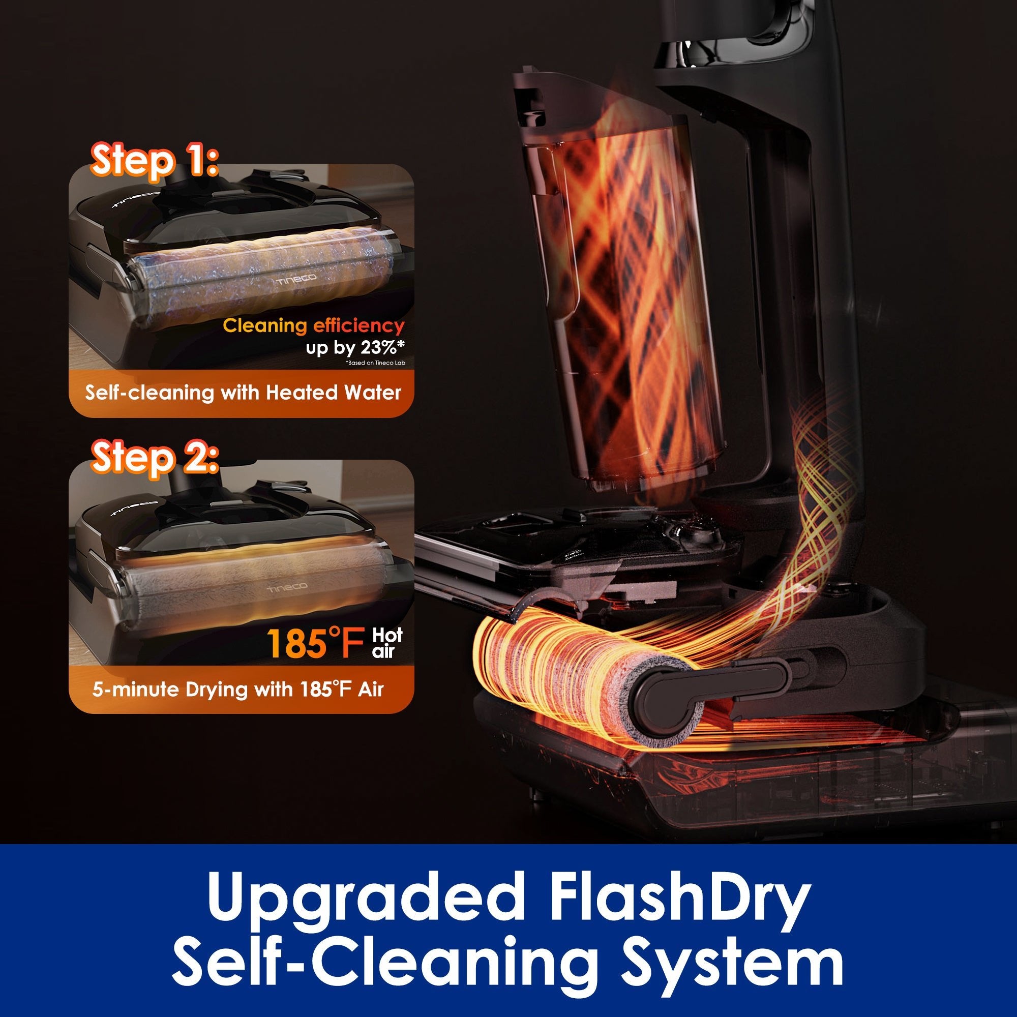 Tineco FLOOR ONE S7 Stretch Ultra Cordless Wet Dry Vacuum Cleaner 大货