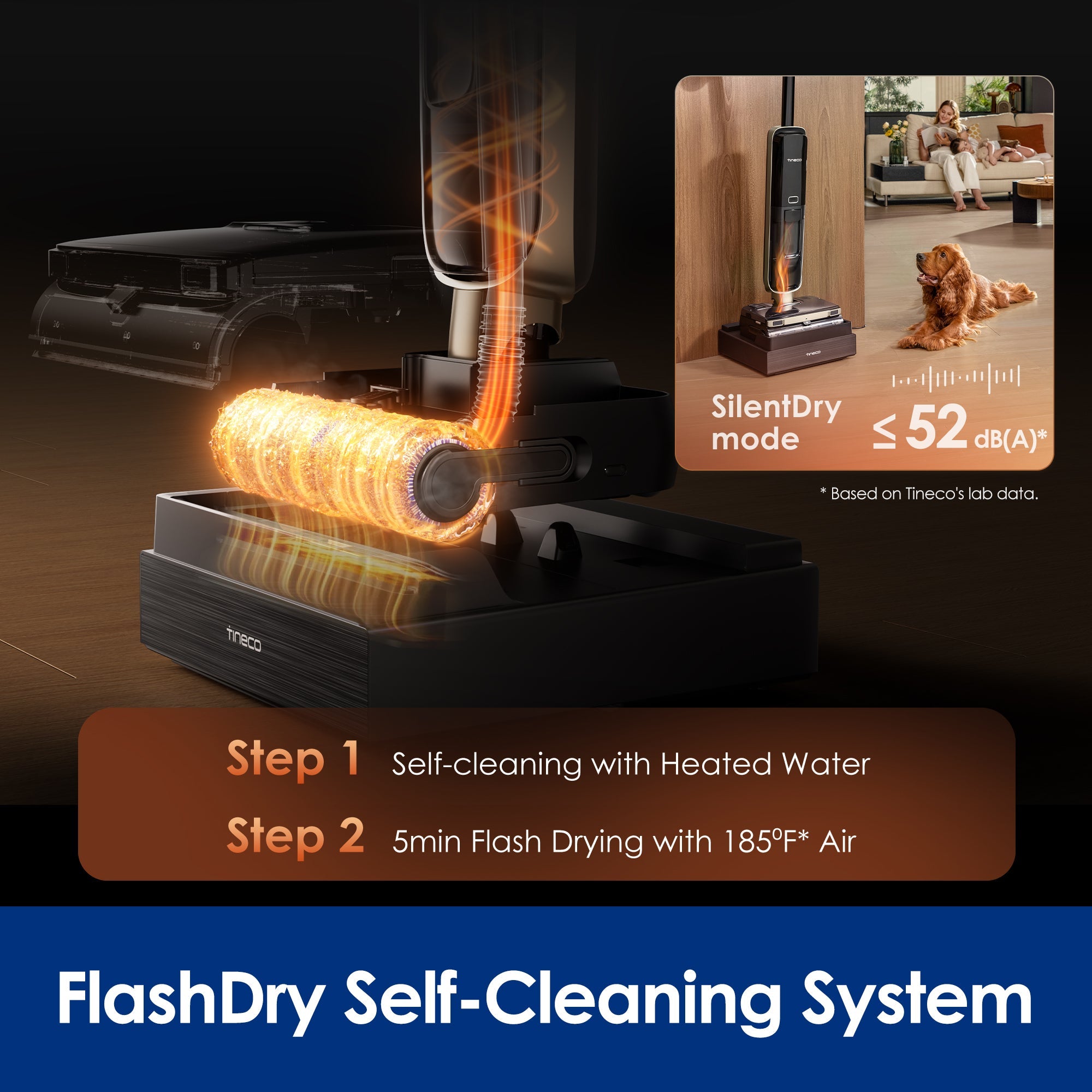 Tineco FLOOR ONE S9 Master Wet Dry Vacuum Cleaner 大货