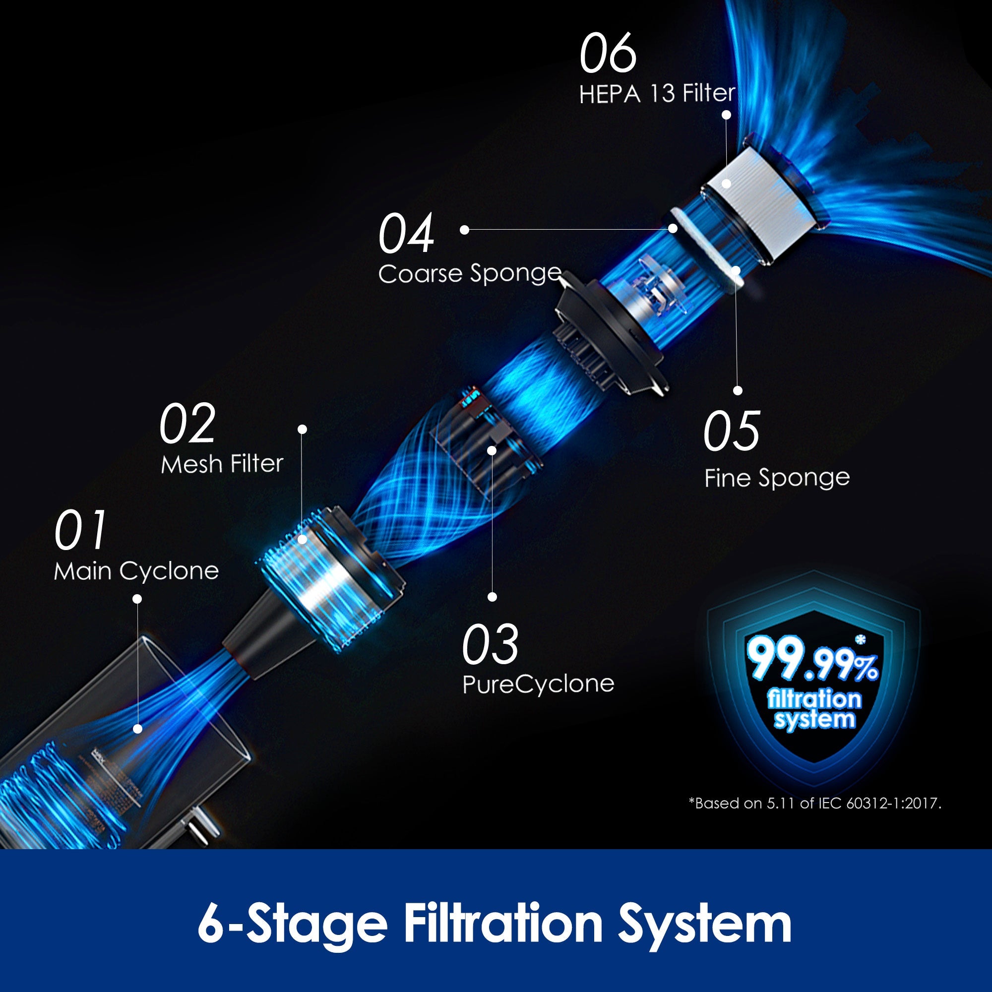 Tineco PURE ONE S30 Cordless Stick Vacuum Cleaner Cordless Vacuum Cleaner