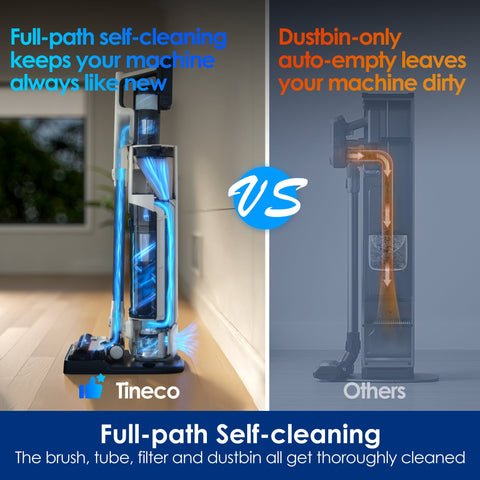 Tineco Pure ONE Station 5 Cordless Smart Vacuum 大货