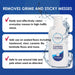 Tineco FLOOR ONE S5/S5 PRO Smart Wet Dry Vacuum Accessories Kit
