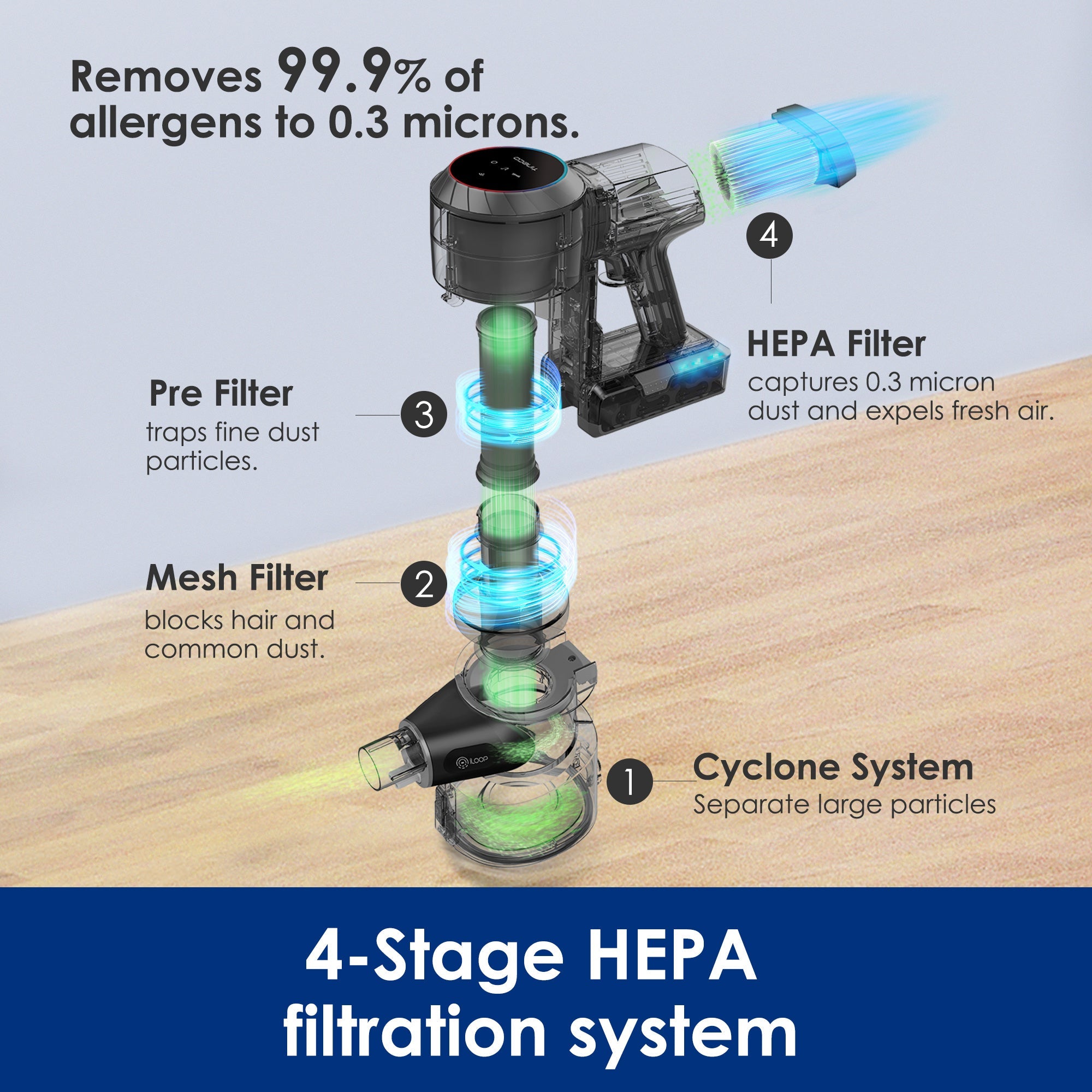 Tineco PURE ONE S11 Smart Cordless Vacuum Cleaner