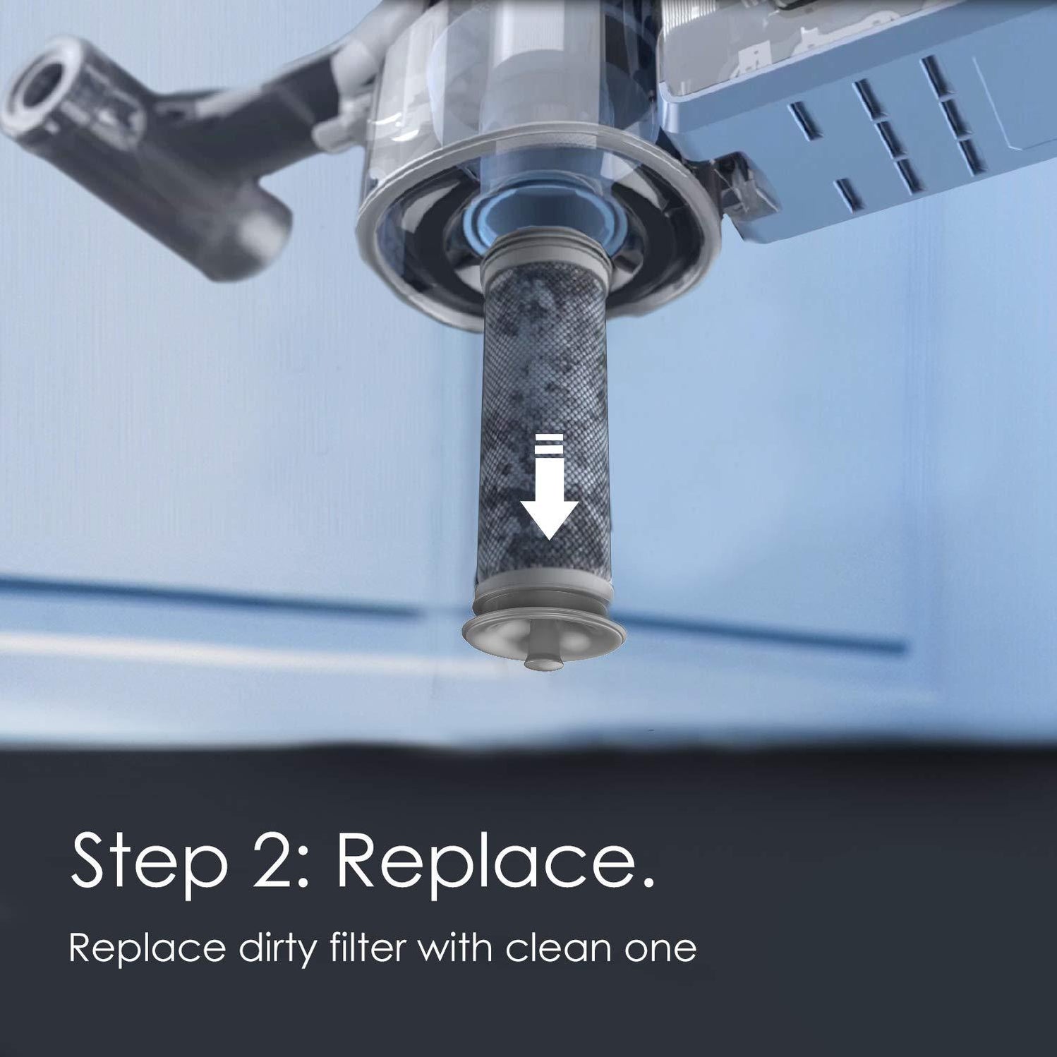 Tineco S11/A11/A10 Series Replacement Filter & Filter Cleaning Tool Kit
